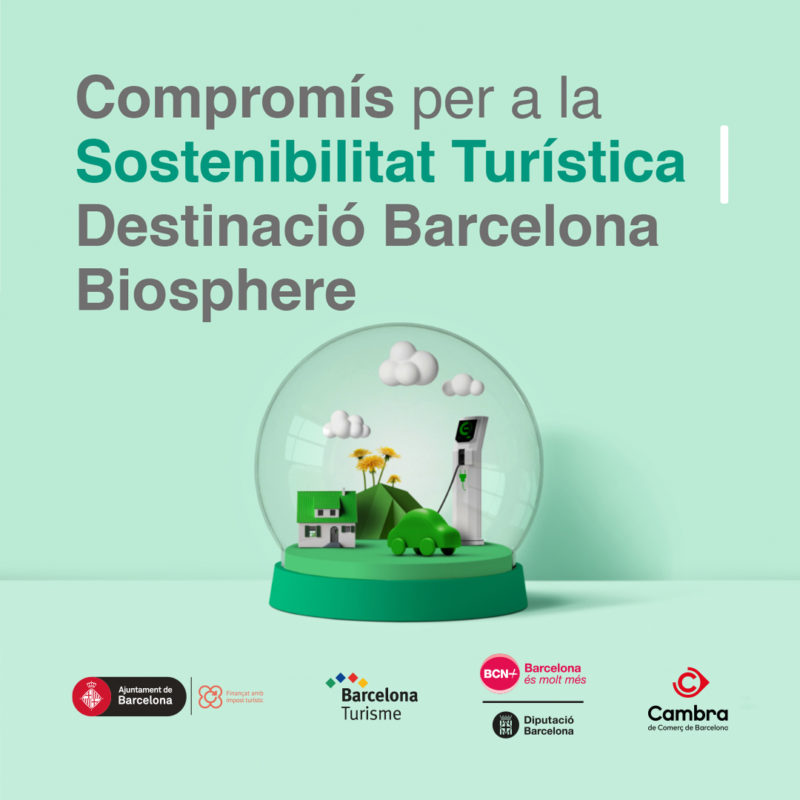 Biosphere Responsible Tourism - Travelodge Barcelona Poblenou